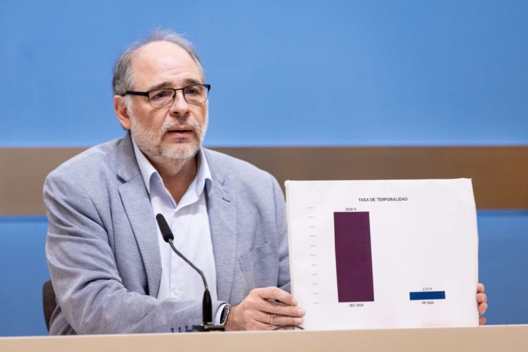 Zaragoza convoca 554 plazas de empleo público en 69 oposiciones para 2026