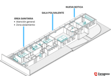 Zaragoza lanza proyecto para modernizar consultorio y botica en San Gregorio