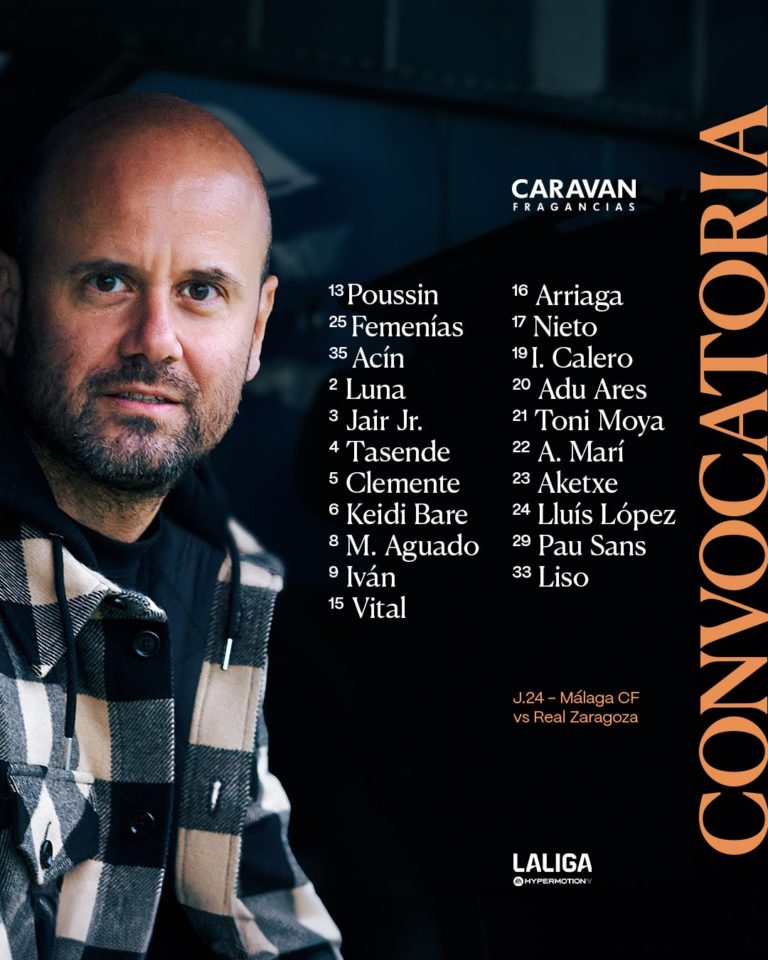 Estos son los convocados para el Málaga-Real Zaragoza