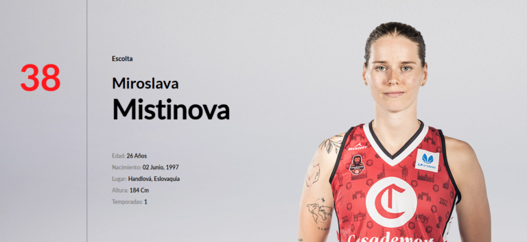 Miroslava Mistinova deja el Casademont Zaragoza